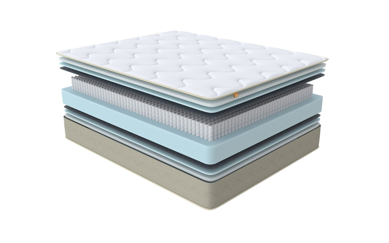 Орматек Dream Relax фото 2