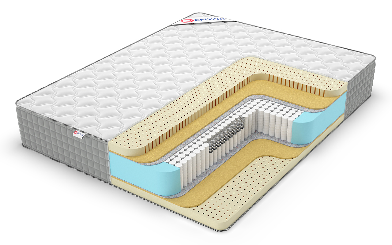 матрас Denwir Extra Middle Soft S1000 1 Denwir Extra Middle Soft S1000