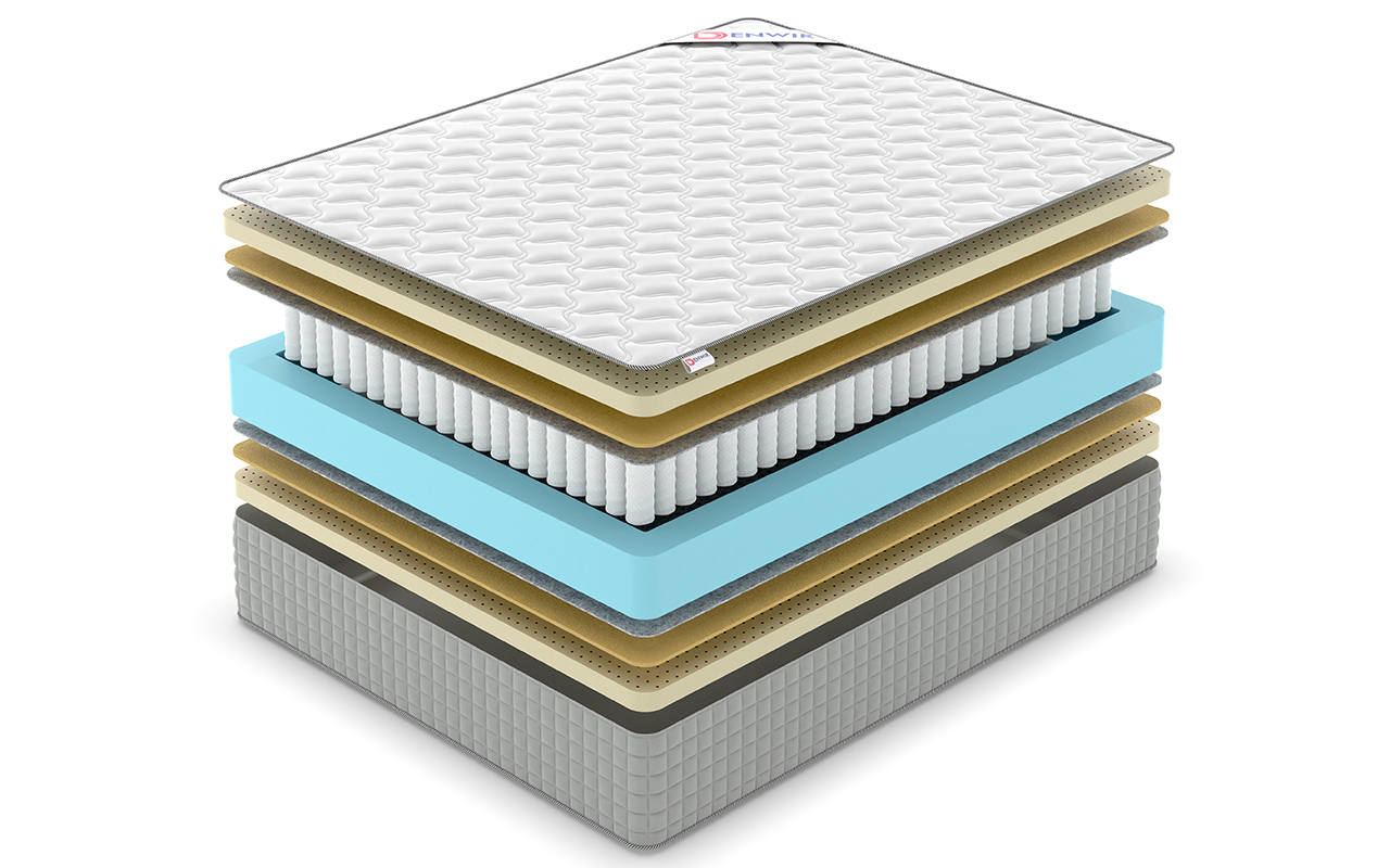 Denwir Extra Middle Soft TFK фото 3